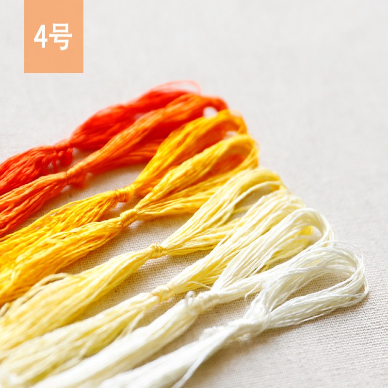 20m Jedwabna nić do haftu Suzh – Sewing Art recenzja i cena