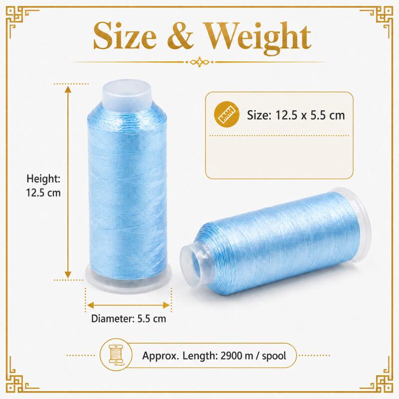 Pionowa nić do frędzli 150D/2  – Sewing Thread In Textile recenzja i cena